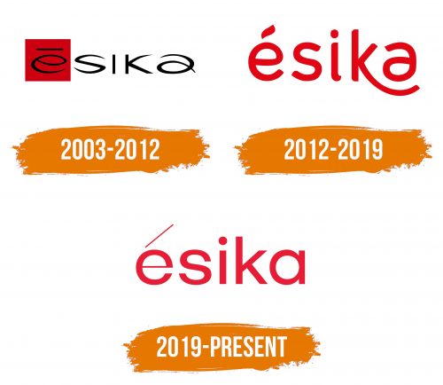 Histoire du logo de Esika