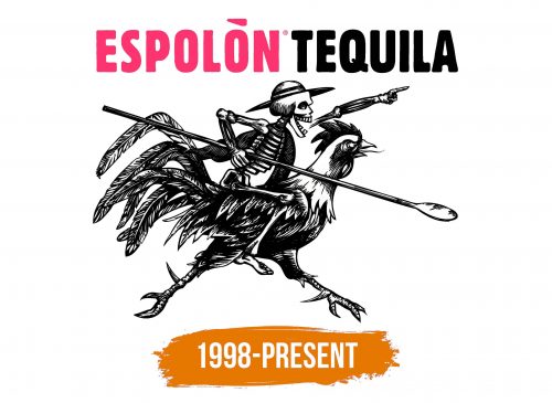Histoire du logo de Espolon