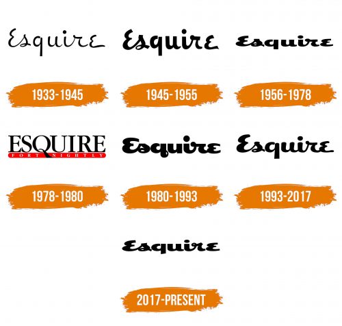 Histoire du logo de Esquire