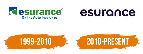 Histoire du logo de Esurance