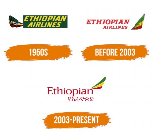 Histoire du logo de Ethiopian Airlines