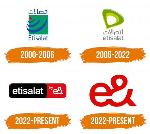Histoire du logo de Etisalat