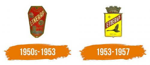 Histoire du logo de Etnerap