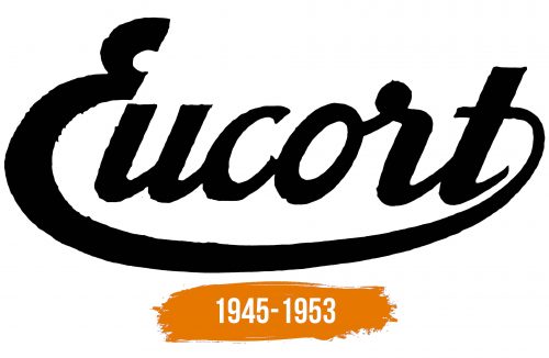 Histoire du logo de Eucort