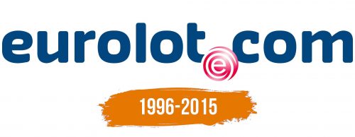 Histoire du logo de EuroLOT