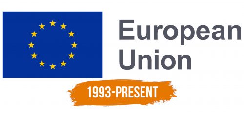 Histoire du logo de European Union