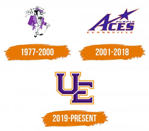 Histoire du logo de Evansville Purple Aces