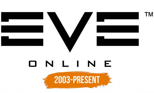 Histoire du logo de Eve Online