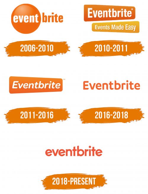 Histoire du logo de Eventbrite