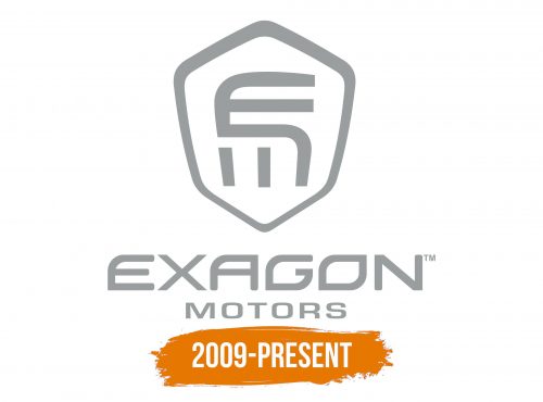 Histoire du logo de Exagon Motors