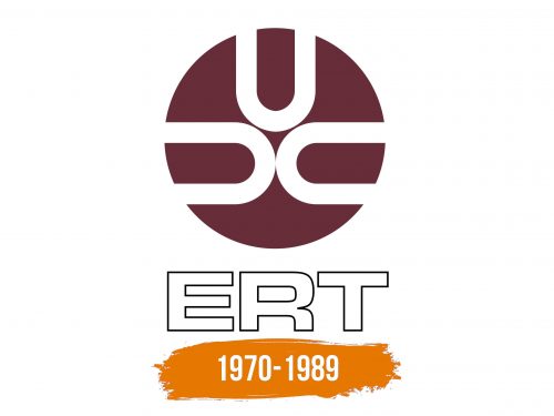 Histoire du logo de Explosives Rio Tinto