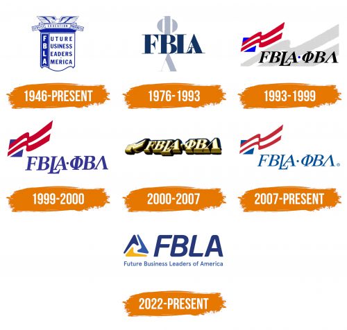 Histoire du logo de FBLA
