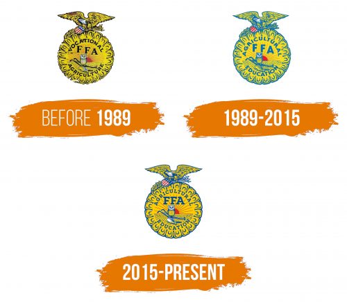 Histoire du logo de FFA