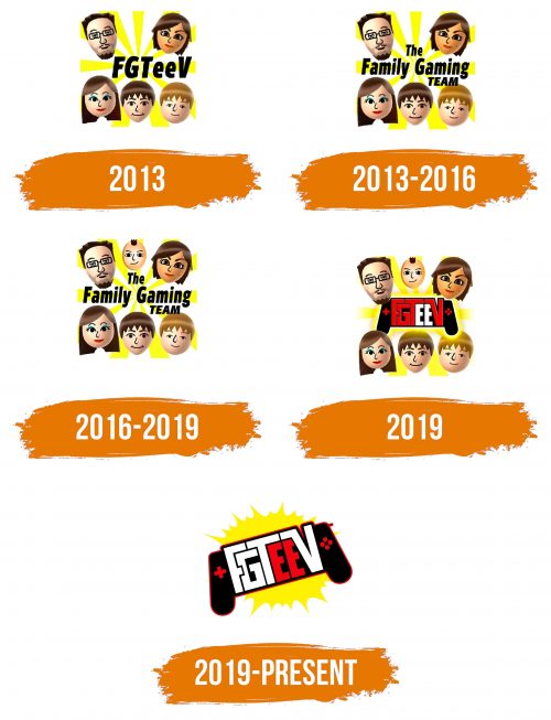 Histoire du logo de FGTeeV