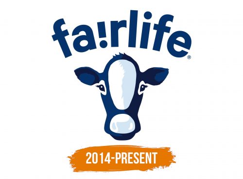 Histoire du logo de Fairlife