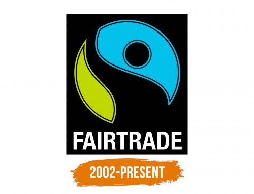 Histoire du logo de Fairtrade