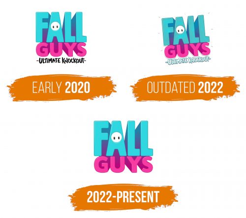 Histoire du logo de Fall Guys