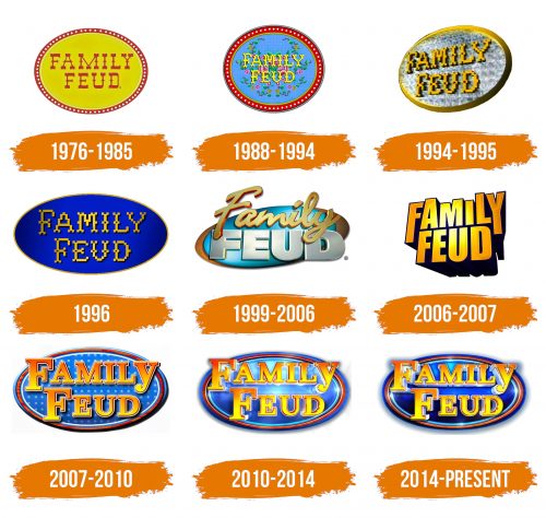 Histoire du logo de Family Feud