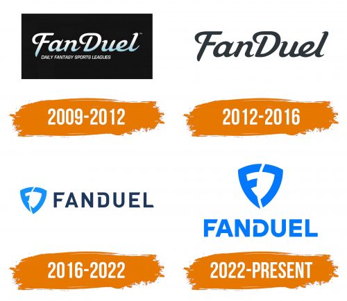 Histoire du logo de FanDuel