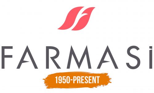 Histoire du logo de Farmasi
