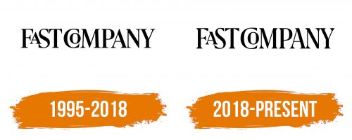 Histoire du logo de Fast Company