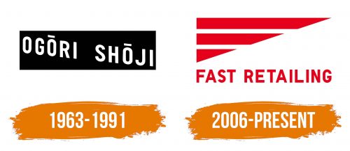 Histoire du logo de Fast Retailing