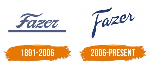 Histoire du logo de Fazer
