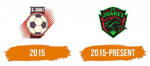 Histoire du logo de Fc Juarez
