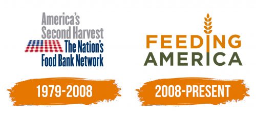 Histoire du logo de Feeding America