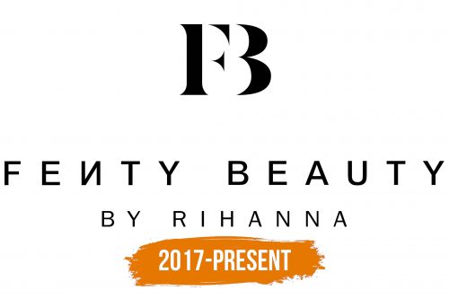 Histoire du logo de Fenty Beauty