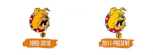 Histoire du logo de Ferris State Bulldogs