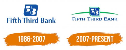 Histoire du logo de Fifth Third