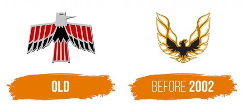 Histoire du logo de Firebird