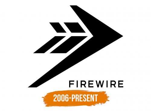 Histoire du logo de Firewire Surfboards