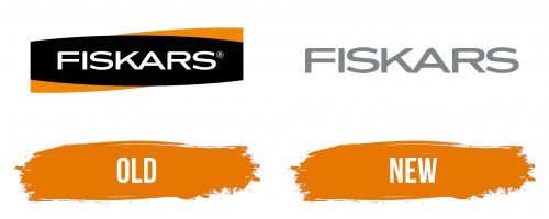 Histoire du logo de Fiskars