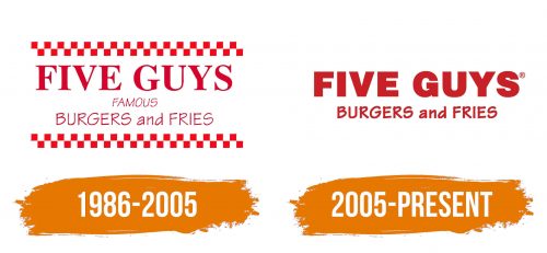 Histoire du logo de Five Guys