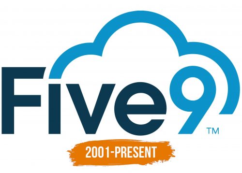 Histoire du logo de Five9