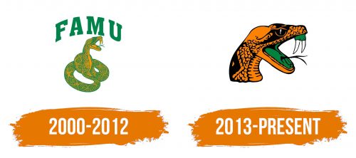 Histoire du logo de Florida A&M Rattlers