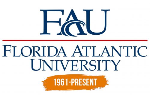 Histoire du logo de Florida Atlantic University