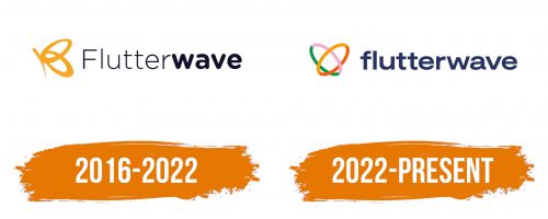 Histoire du logo de Flutterwave