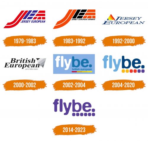 Histoire du logo de Flybe