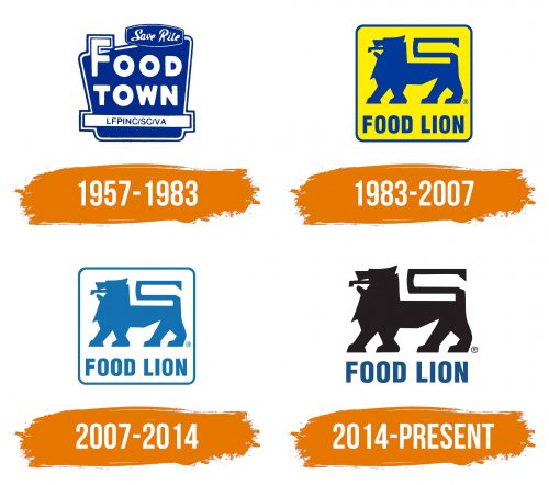 Histoire du logo de Food Lion