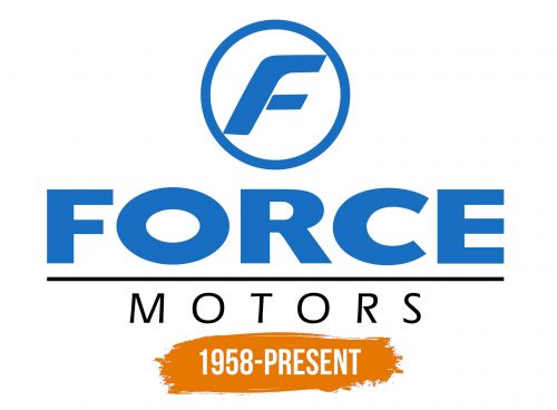 Histoire du logo de Force Motors