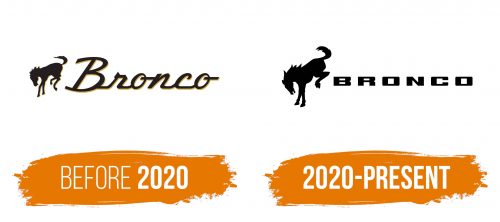 Histoire du logo de Ford Bronco
