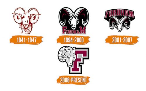Histoire du logo de Fordham Rams