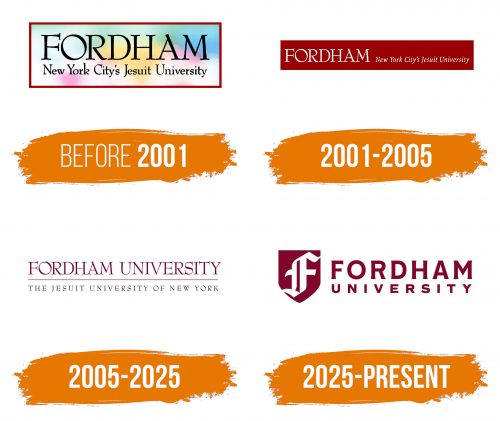 Histoire du logo de Fordham University