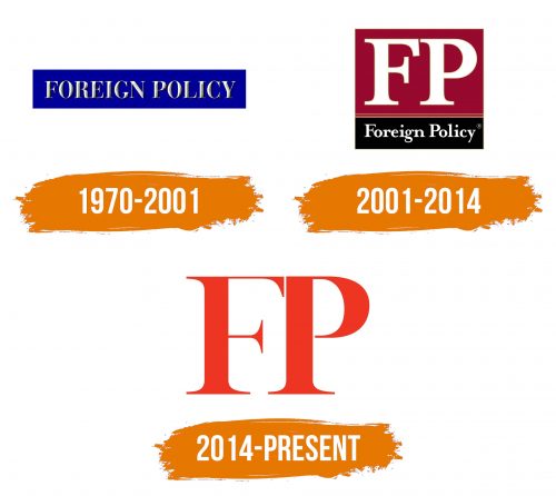 Histoire du logo de Foreign Policy