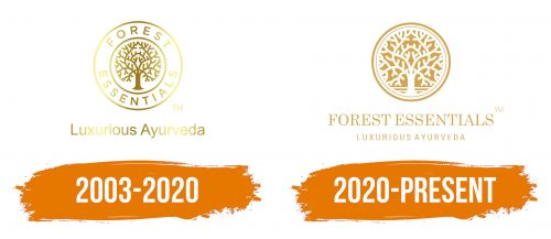 Histoire du logo de Forest Essentials