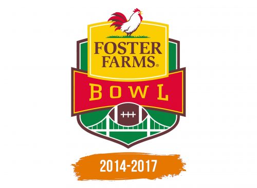 Histoire du logo de Foster Farms Bowl