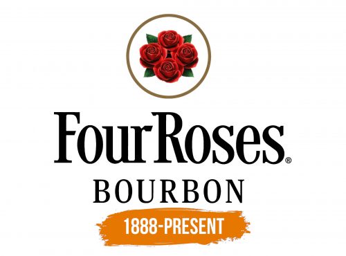 Histoire du logo de Four Roses